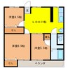 プランドールリバティ 3LDKの間取り