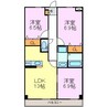 グランドソレーユ 3LDKの間取り
