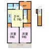 SAKYO（サキョウ）21常滑 2DK+Sの間取り