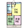 メゾン栄 2DKの間取り