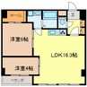 S-FORT乙川 2LDKの間取り