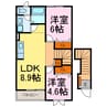 ジュネス早川V 2DKの間取り
