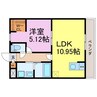 A・City常滑原松 1LDKの間取り