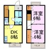 エトワールあすか　A 2DKの間取り