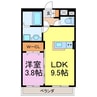 コート愛 1LDKの間取り