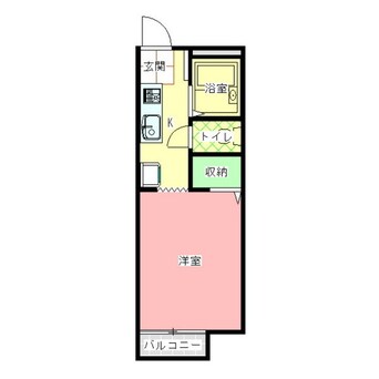 間取図 コーポワスギ２Ｂ棟