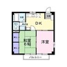アクティブ田沢　I 2DKの間取り