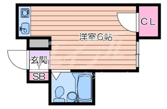 間取図 グローバル箕面