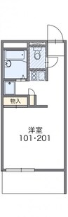 レオパレス栗林 1Kの間取り