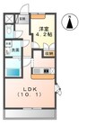 エルビス今里Ⅲ 1LDKの間取り