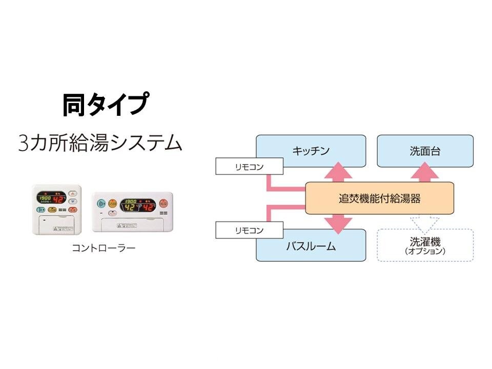  フェリーチェ太田