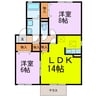 サンライズ 2LDKの間取り