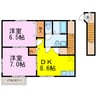 プリュジュールⅢ 2DKの間取り