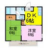 リベラルタウンD 2DKの間取り