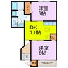 プリマベーラ 2DKの間取り
