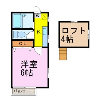 間取図 ビレッジ南羽生