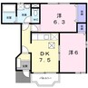 ボン・アパルトモン 2DKの間取り