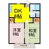 プレミールⅠ 2DKの間取り