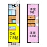 コンフォートテラス南篠崎 2DKの間取り