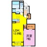 サニー・フィールド 1LDKの間取り