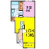 ネオ 1LDKの間取り