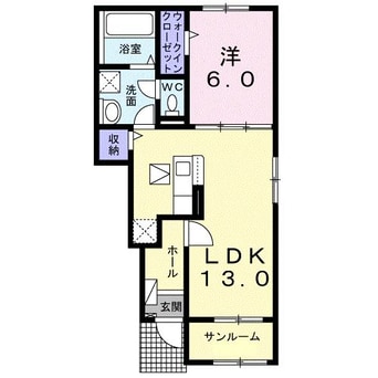 間取図 東北本線<宇都宮線>/古河駅 車移動　10分3.8km 1階 築1年