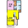 ヒカルサ羽生下岩瀬 1LDKの間取り