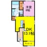 ヒカルサ加須イーストⅠ 1LDKの間取り