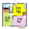 サンコート羽生 2DKの間取り
