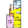 シャトー・グリーンⅢ 1LDKの間取り