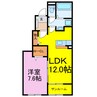 シャトー・グリーンⅢ 1LDKの間取り