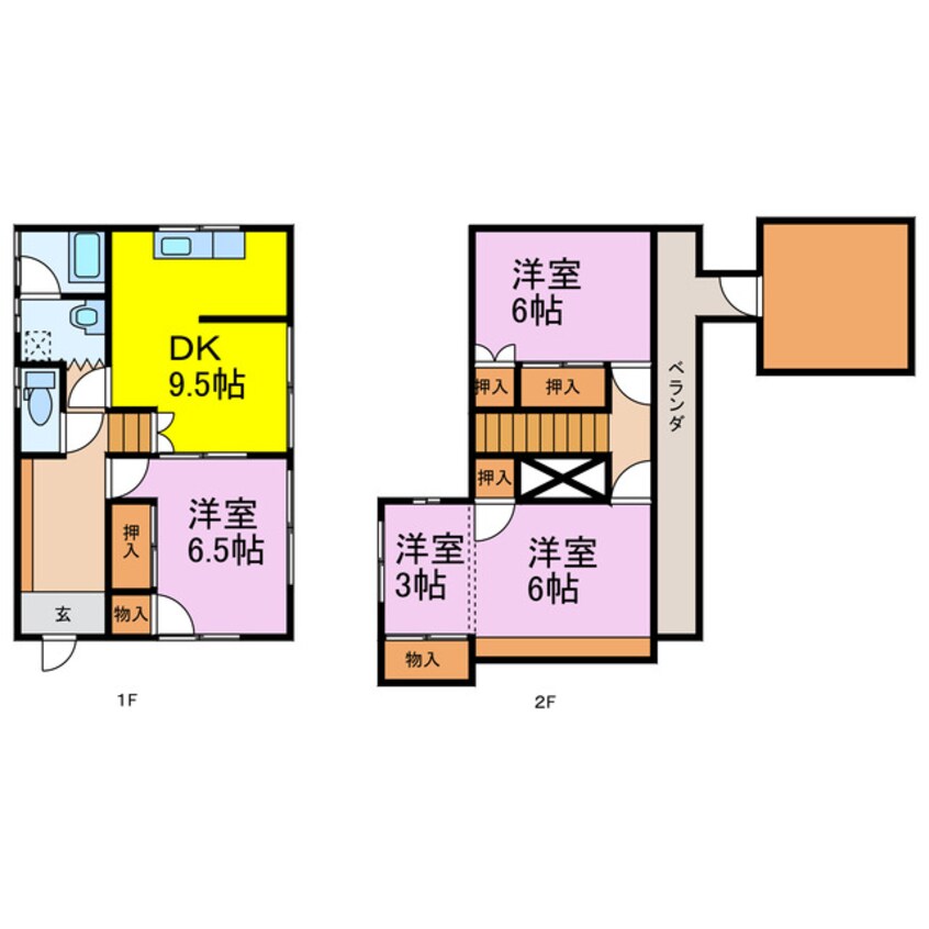 間取図 羽生市南戸建貸家
