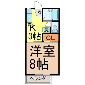 間取図 東北本線<宇都宮線>/宇都宮駅 徒歩26分 1階 築35年