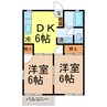 東北本線<宇都宮線>/宇都宮駅 車移動 1階 築29年 2DKの間取り