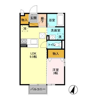 間取図 東北本線<宇都宮線>/宇都宮駅 徒歩17分 2階 築19年