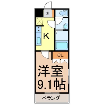 間取図 東北本線<宇都宮線>/宇都宮駅 車移動　18分7.6km 1階 築16年