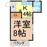 酒井ハイツ 1Kの間取り