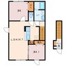 ヴィラKⅢ 2LDKの間取り