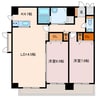 グランドール緑ヶ丘 2LDKの間取り