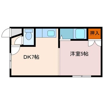 間取図 リラックスハイム童理夢