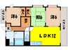 バルパレーツインⅠ・Ⅱ（熊谷市大原） 3LDKの間取り