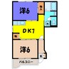 銀河（熊谷市新堀）010259201 2DKの間取り