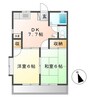 ユースフルホーム（熊谷市美土里町） 2DKの間取り