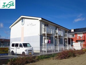 Surplusハイツローズ