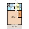 コーポ伊吹C 1Kの間取り