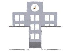 北海道科学大学中の島キャンパス(大学/短大/専門学校)まで2110m CORB