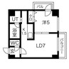 ラ・ヴィスタ行啓通り 1LDKの間取り