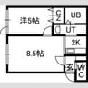 プラッツ南１６条 1LDKの間取り