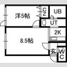 プラッツ南１６条 1LDKの間取り