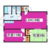 コーポ仲川 2LDKの間取り